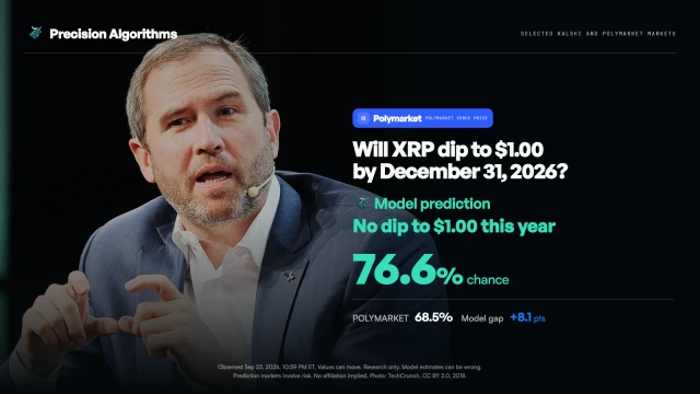 Original XRP research artwork with a photograph of Brad Garlinghouse. Historical observation: September 23, 2026.