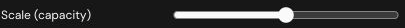 Actual scoring control for scale, based on licensed capacity.