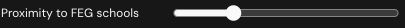 Actual scoring control for proximity to Fractal schools.